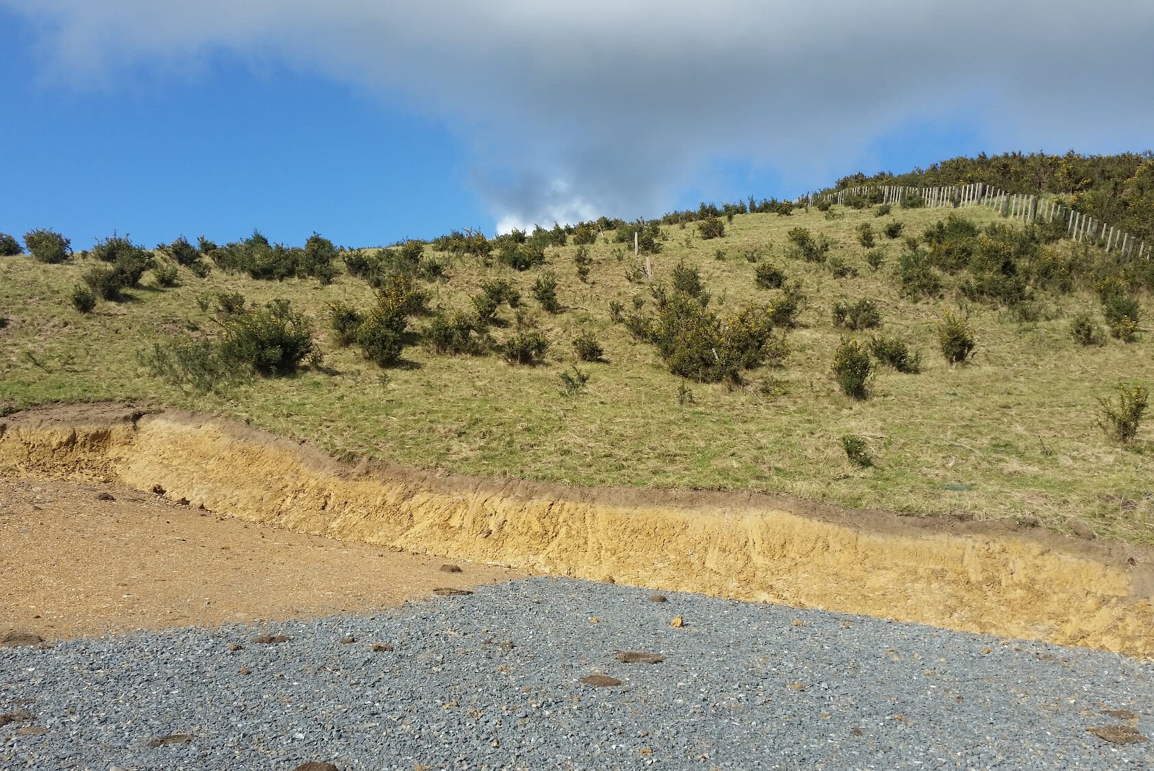 Amalgamation, Relocation & Subdivision